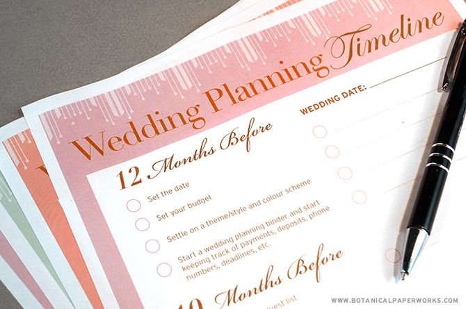 Wedding Planning checklist